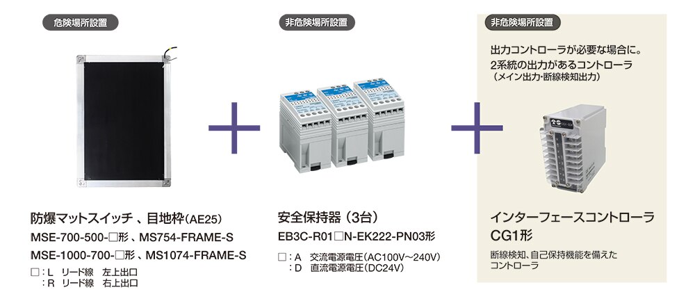家庭用電化製品 東京センサ マットスイッチ 500X700mm 左上スイッチ MS754L 通販