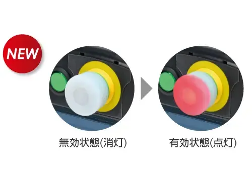 ISO13850:2015に対応した照光式非常停止用押ボタンスイッチ（ボタン色：白、点灯色：赤）を搭載したモデル