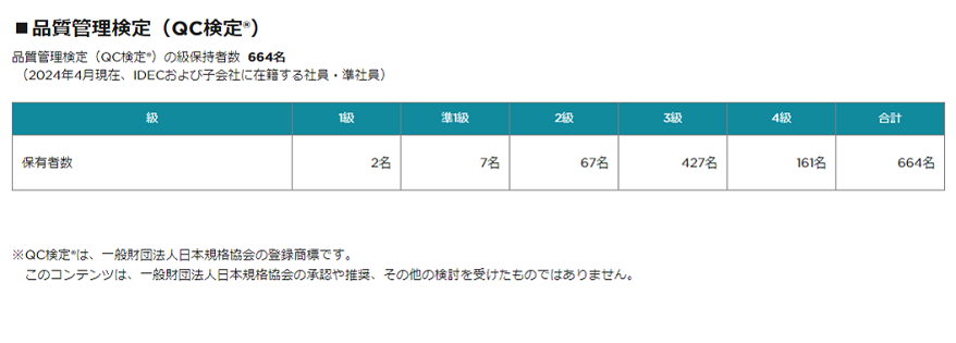 QC examination_JP_2024.04-2.png