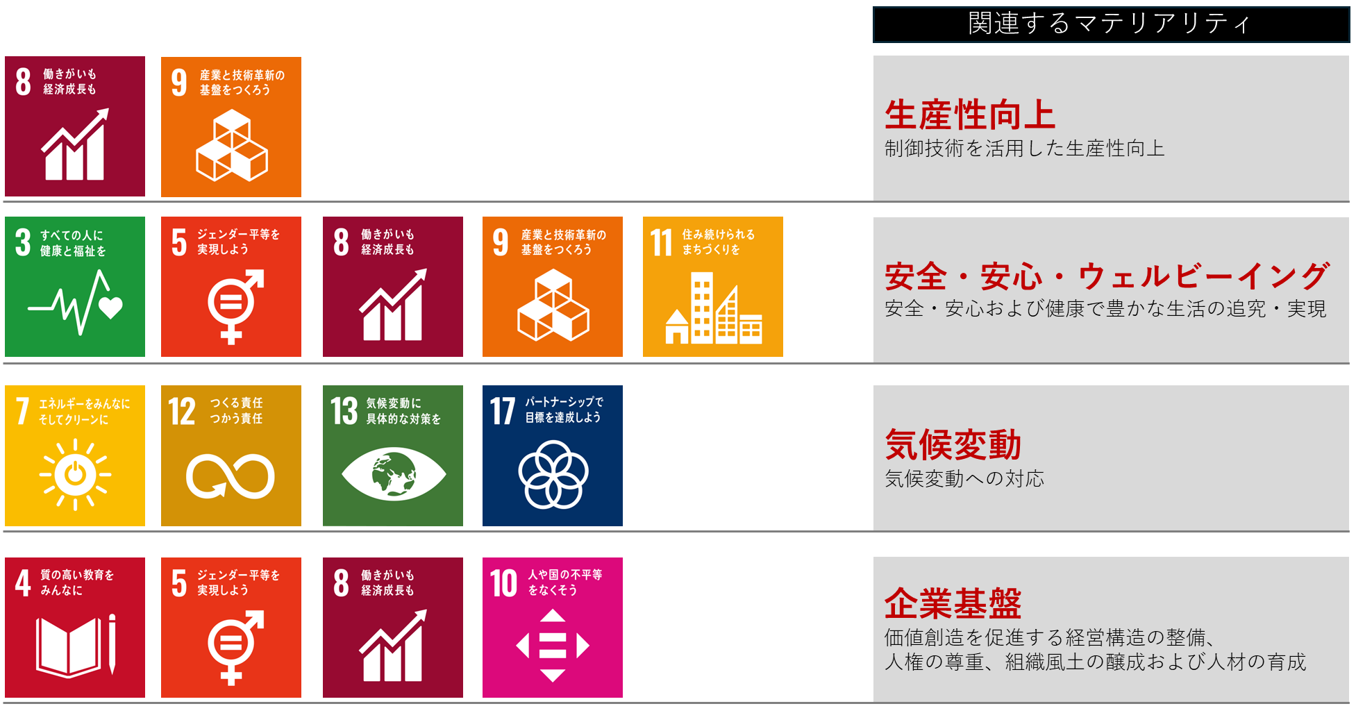 SDGs-20250314-jp.png SDGs-20250314-jp.png