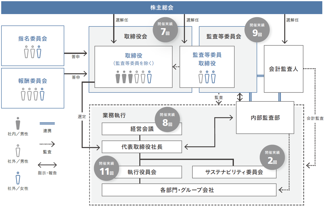 g-struc-2025-ja-2.png g-struc-2025-ja-2.png