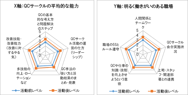 qcc-chart-202408-jp1.png